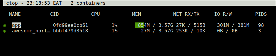 only-show-active-containers